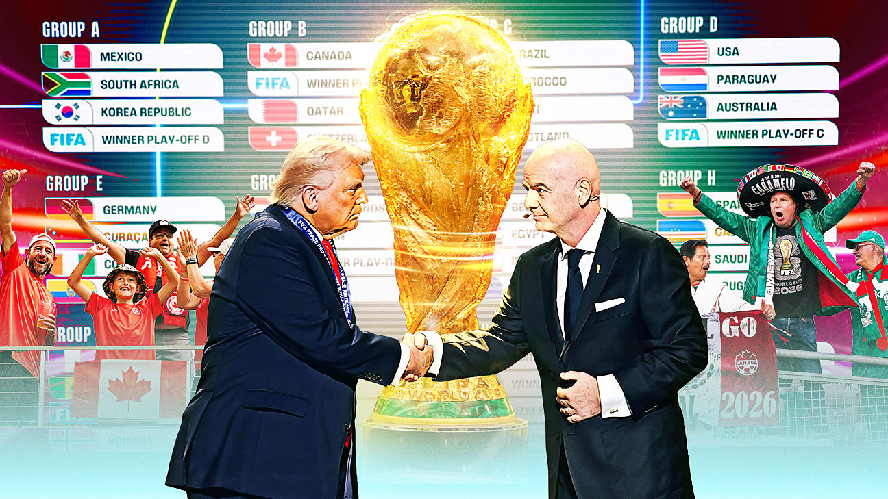2026年世界杯前瞻：三国合办、48队扩军与美国式巨量争议